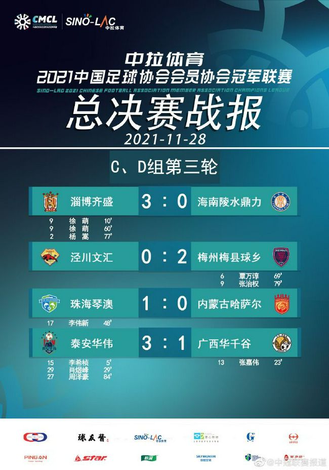 在本轮西甲联赛中，赫罗纳3-0完胜阿拉维斯强势登顶。